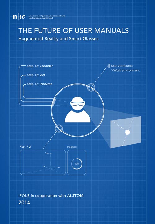 Future of User Manuals